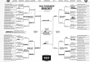 potusbracket